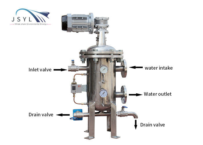Dia 3 '' ถึง 24 '' Pipe Automatic Self Cleaning Filter อุปกรณ์บำบัดน้ำเสีย