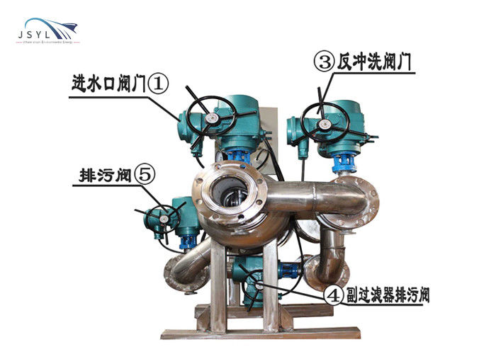 1-3000um Duplex Strainer เครื่องกรองน้ำแบบย้อนกลับอัตโนมัติแบบคู่